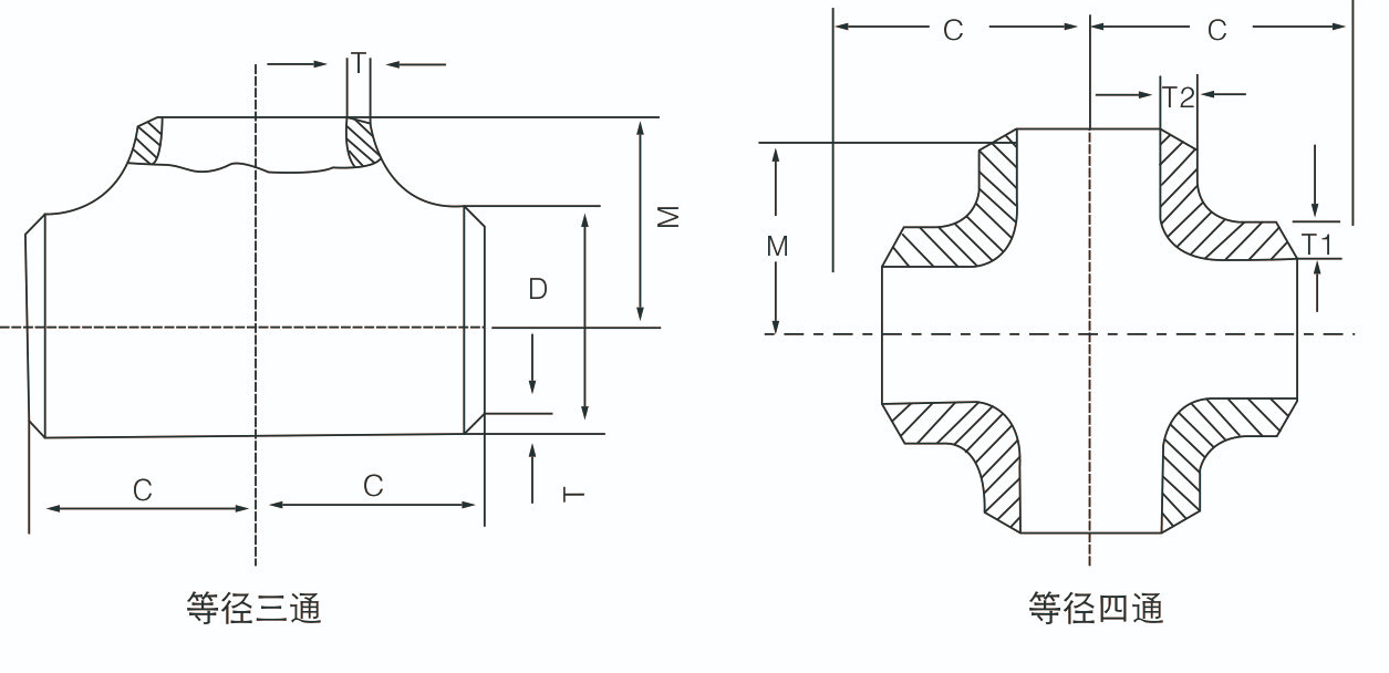 不鏽鋼三通(圖1) 不鏽鋼三通(圖1)