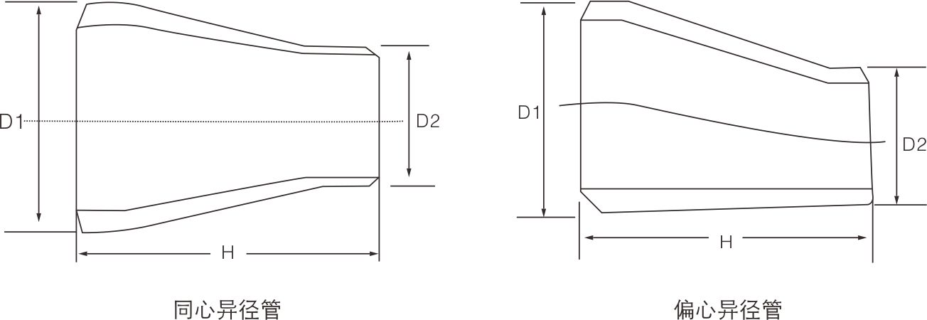 不鏽鋼大小頭(圖1)
