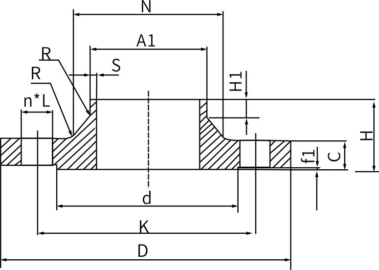 帶（dài）頸平（píng）焊法蘭(圖1)