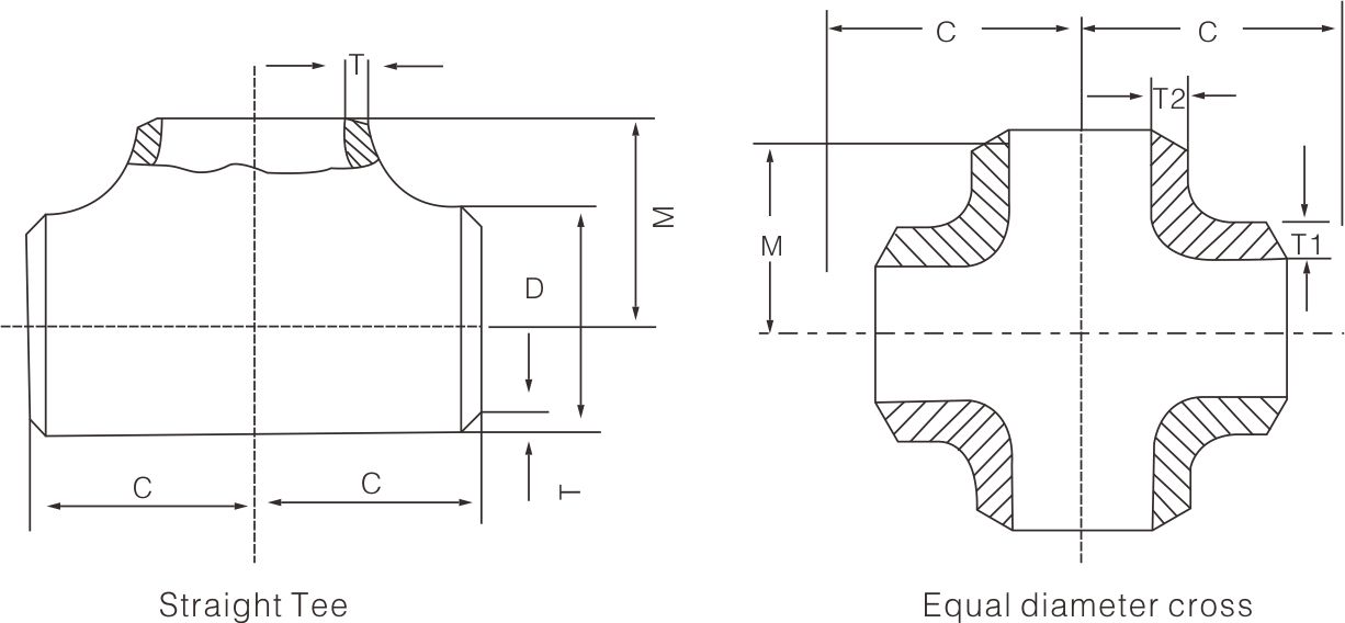 Carbon steel reducer tee(圖1)