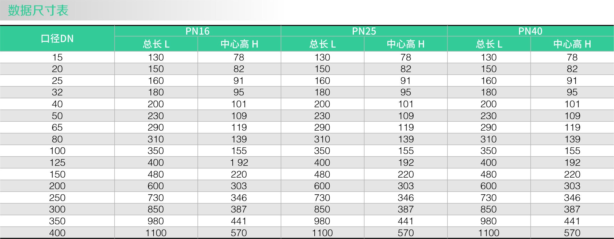 升降式止回閥（fá）(圖2)