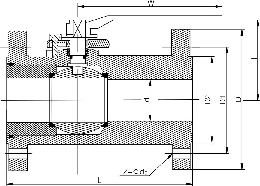 Pneumatic carbon steel zero leakage ball valve(圖1)