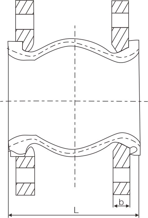 橡膠軟接頭(圖1)