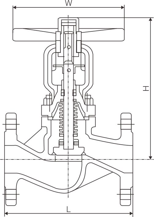 Bellows seal globe valve(圖1)